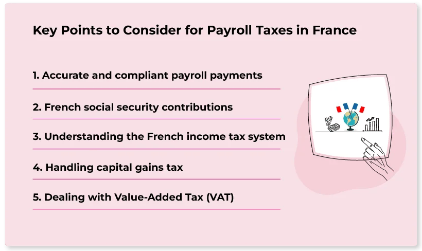Key Points to Consider for Payroll Taxes in France
